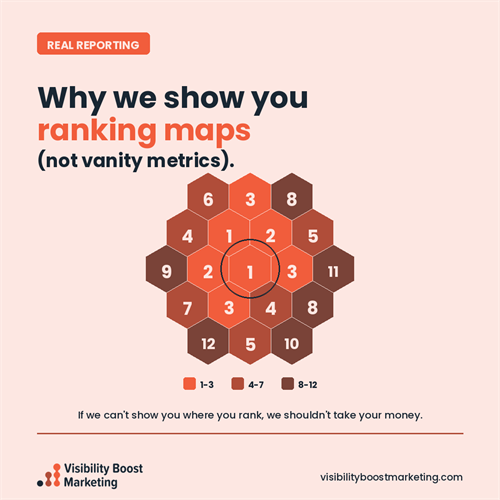 Why we show you ranking maps (not vanity metrics)