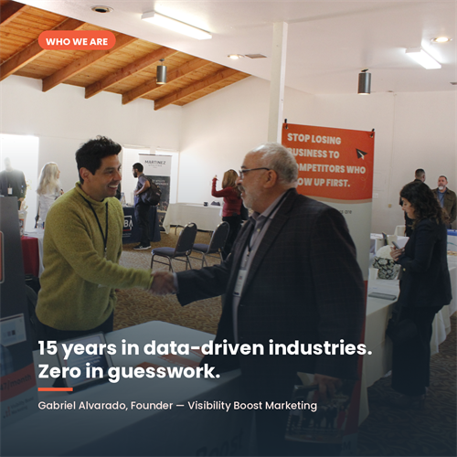 15 years in data-driven industries. Zero in guesswork.