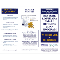 Restore Louisiana Small Business Loan Program