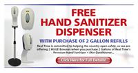 Real Time Hand Sanitizer/Real Time Pain Relief