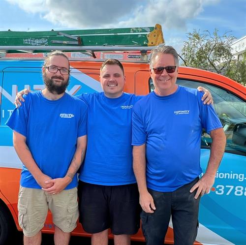 Field staff & Technicians