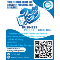 March Business Pulse Survey