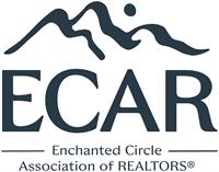 State Housing Market Stats
