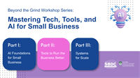 Beyond the Grind: Mastering Tech, Tools & AI — Part II: Tools to Run the Business Better
