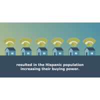 Informe Demográfico y Laboral - Hispanic Chamber Cincinnati USA by Lorena Today