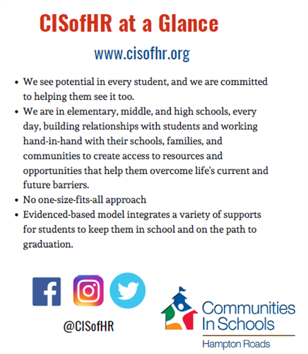 Gallery Image CISofHR_at_a_glance.PNG