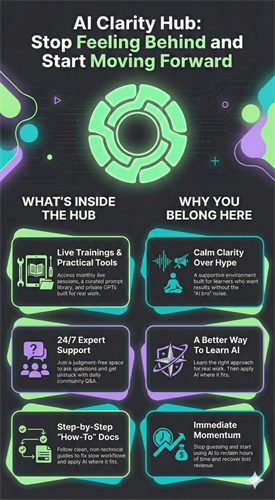 AI Clarity Hub