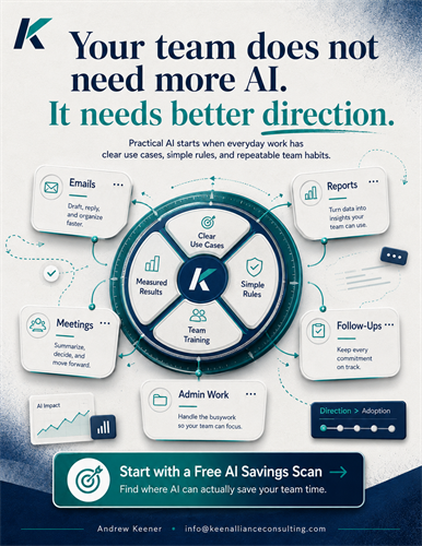 Your team needs better direction, not more AI