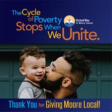 United Way of Moore County, Inc.