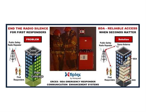 Gallery Image ERCES_-_BDA_Systems.jpg