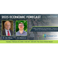 Economic Forecast 2025