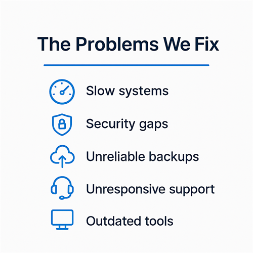 The problem we fix