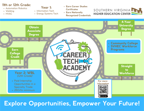The Career Tech Academy provides a wealth of opportunities for high school juniors & seniors. We invite businesses to partner with us for our Work-Based Learning program. 