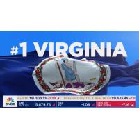Virginia is CNBC’s Top State for Business for record sixth time