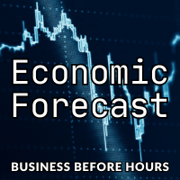 Business Before Hours - Economic Forecast 2025