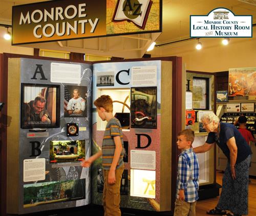 Gallery Image Monroe_County_A_to_Z_exhibit_slide_for_AASLH_session.jpg