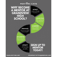 Become a Mentor at Grandview High School!