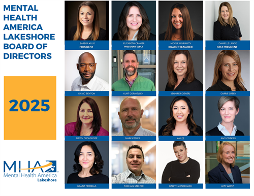 2025 Board of Directors