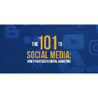 The 101 to Social Media: How to Succeed in Digital Marketing