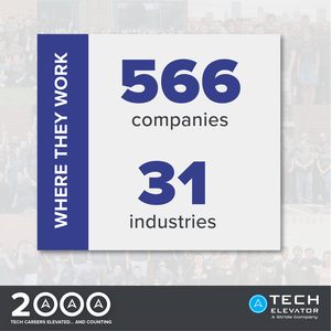 We have over 500 hiring partners in multiple industries across the US We have over 500 hiring partners in multiple industries across the US