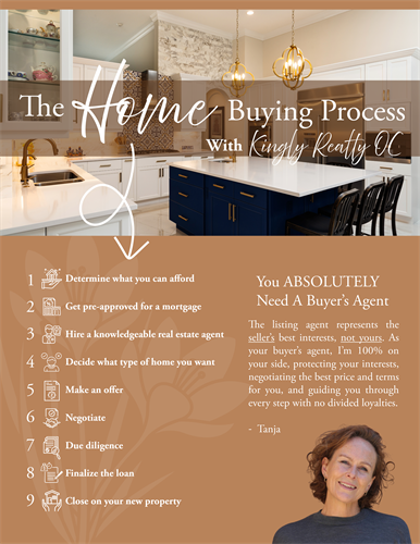 Gallery Image Buyer_presentation-1-Home_Buying_Process_-_Front.png