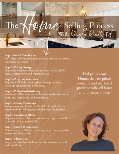 Gallery Image Seller_presentation-1-Home_Selling_Process_-_Front.png