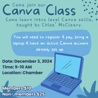 CANVA COURSE