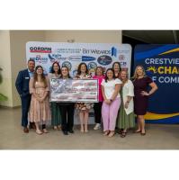 Forever Warriors Partners with United Way Emerald Coast to Launch Grants for Military Support Progra