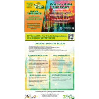30th Annual The Arc Walk for Independence