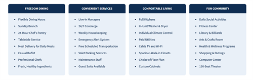 Services and Amenities