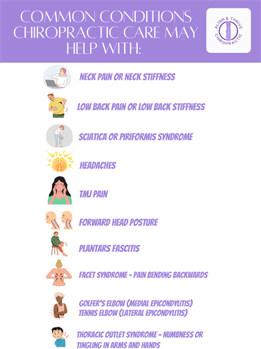 Common Conditions Chiropractic Care May Help With Common Conditions Chiropractic Care May Help With