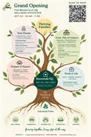 For Parents: The Beanstalk HQ Wellness Community OPEN HOUSE