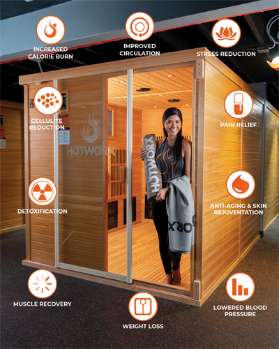 Gallery Image Hotworx_Benefits.png