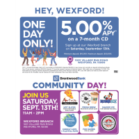 Brentwood Bank Wexford Community Day: Sept. 13