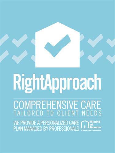 Gallery Image RightCare_-_Right_Approach_Poster_-_18'_x_24_.jpeg