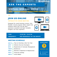 Ask the Expert - Effective Communication Negotiating to Customer Management