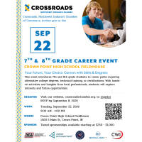 8th Grade Career Exploration