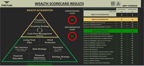Gallery Image Wealth_Scorecard.jpg