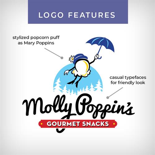 Features of Molly Poppins logo
