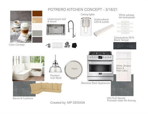 Kitchen Material/Concept/Mood Board