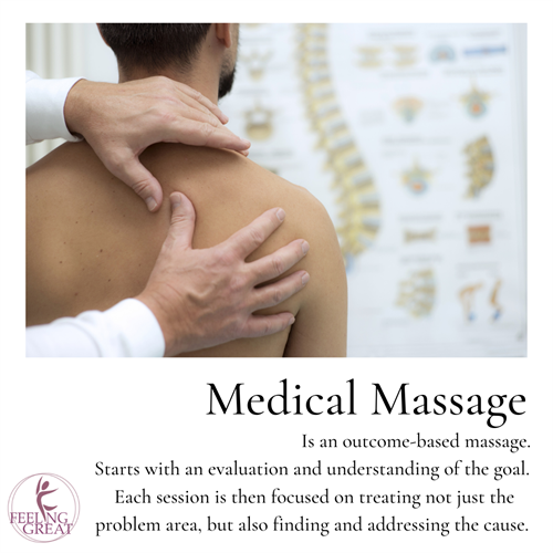Gallery Image Medical_Massage.png