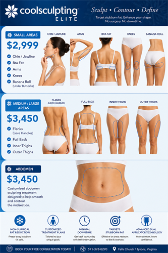 Coolsculpting price