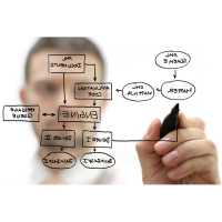 Lincoln Chapter Meeting: Process and Procedure Video Training with Maylan Newton
