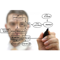 Kansas City Chapter Meeting - Process & Procedure Webinar