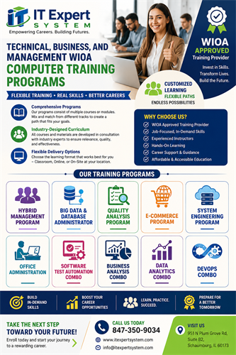 WIOA Grant and Training Program
