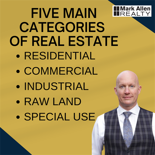 5 Categories of Real Estate