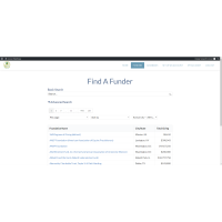 Webinar - Your Questions Answered: New Foundation Directory Tour