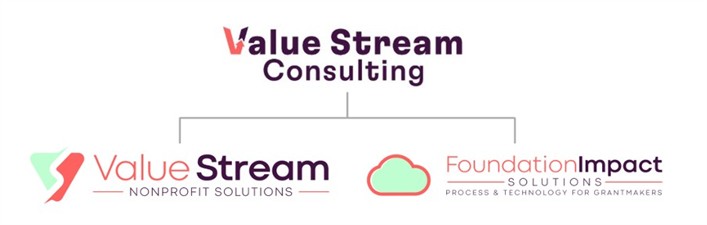 Value Stream Consulting Value Stream Consulting