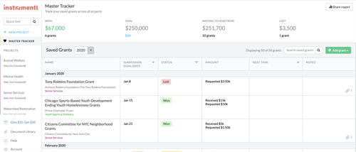 Snapshot of Instrumentl's Master Tracker - Keep track of your historical, current and prospective grants in one place. Snapshot of Instrumentl's Master Tracker - Keep track of your historical, current and prospective grants in one place.