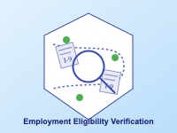 Prep for Immigration Audits